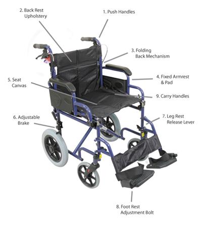 Deluxe Attendant Propelled Steel Wheelchair Blue from Mobility 2 You - Mobility 2 You.