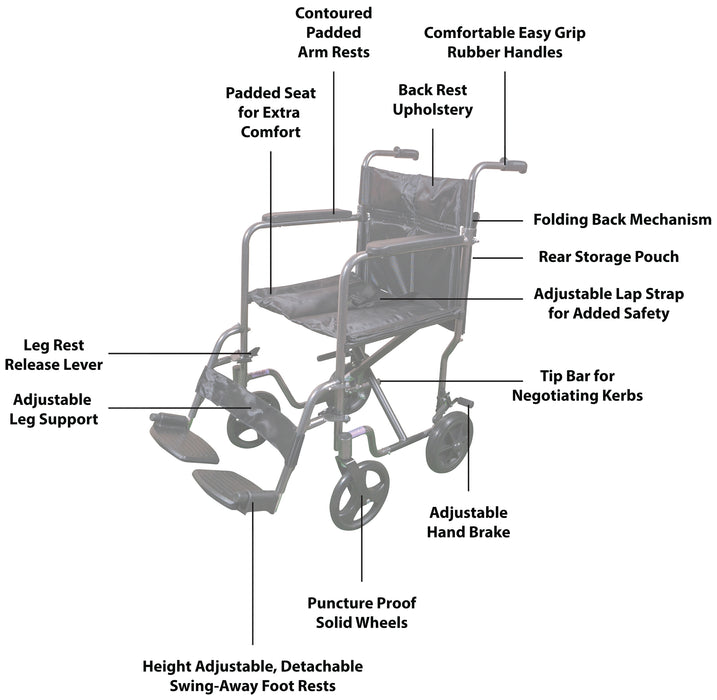Aluminium Compact Transport Black Wheelchair from Mobility 2 You - Mobility 2 You.