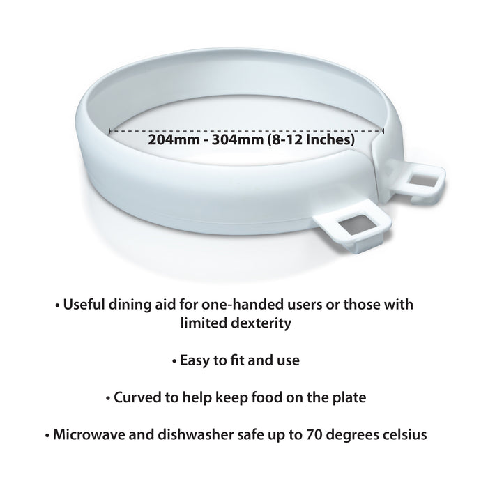Plastic Plate Guard from Mobility 2 You - Mobility 2 You.