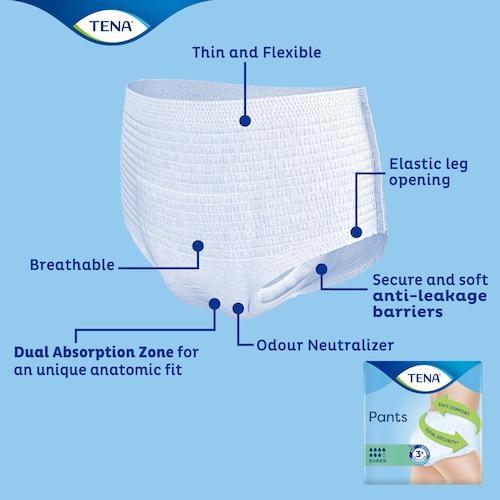 Tena Pants Super Large 12'S SMTNS9-4 : Amazon.co.uk: Health & Personal Care
